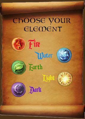 Embrace Your Inner Witch: Take the Elemental Quiz